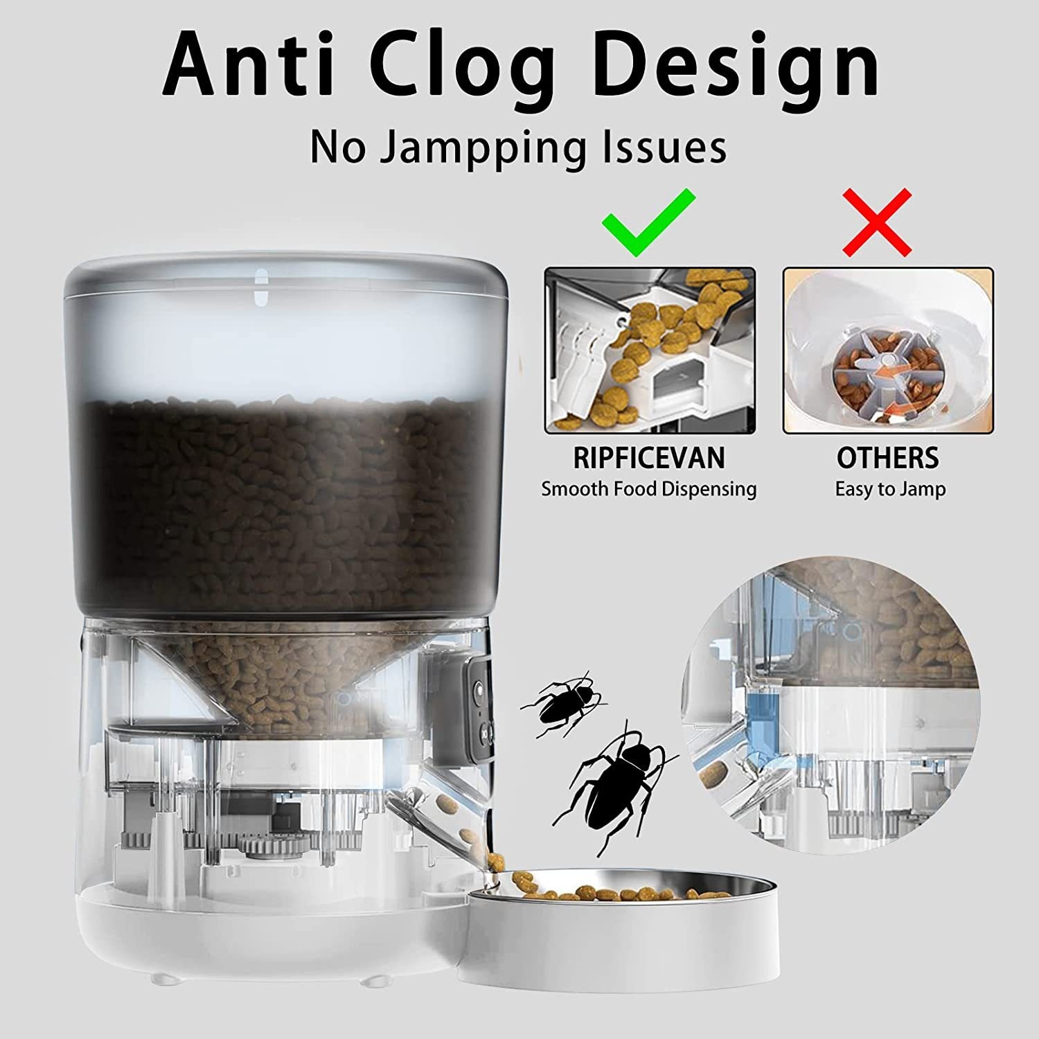 Comedouro Automático para Pets - Pet Feeders avaliação e preço